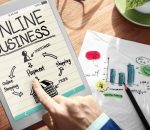 10 Ways Marketing Helps Your Online Business Grow